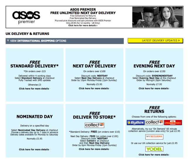 5 Tips for Communicating Your Delivery Information Glass Digital